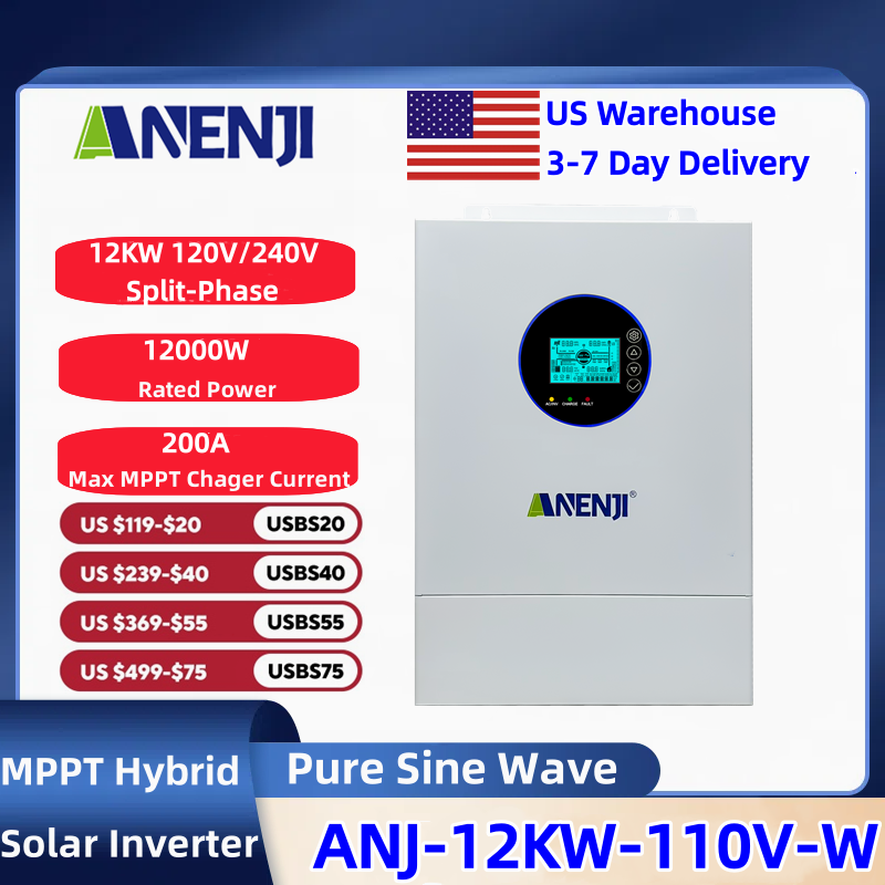 ANENJI Split-phase 120V/240V 1 - đánh giá và giá Drone Solar Charger
