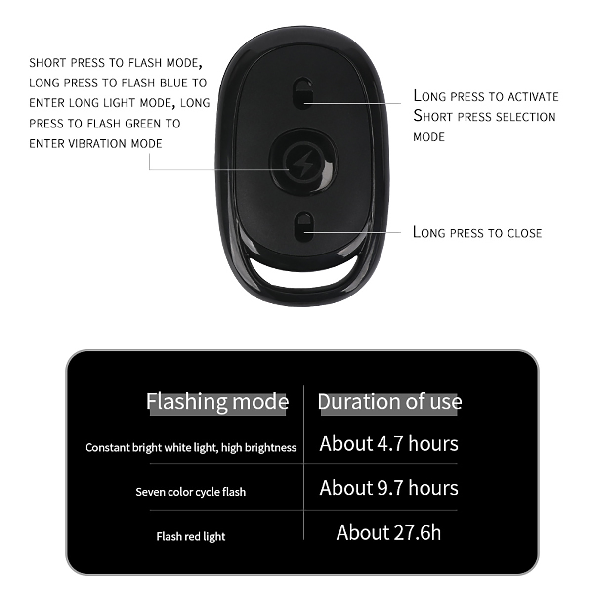 Wireless Remote Control LED St - đánh giá và giá Drone Strobe Light